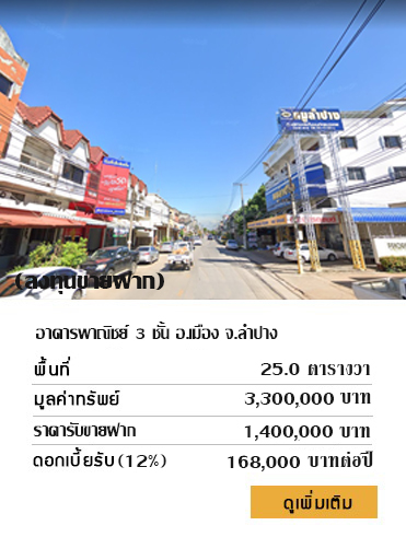 ตัวอย่างลงทุนขายฝาก รับซื้อฝาก นักลงทุน นายทุน อาคารพาณิชย์ ตึกแแถว investing prop