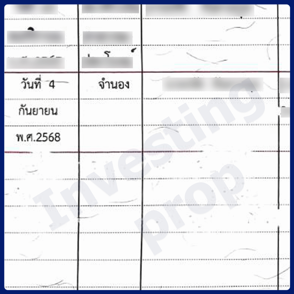 รีวิว รับจำนอง Investing Prop แพลตฟอร์มลงทุนขายฝากจำนอง