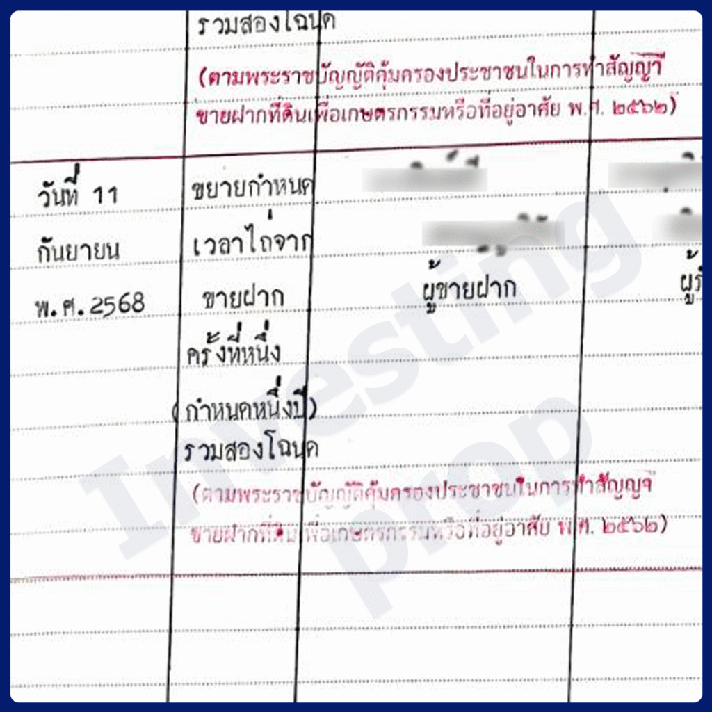 รีวิว ขยายสัญญาขายฝาก Investing Prop แพลตฟอร์มลงทุนขายฝากจำนอง